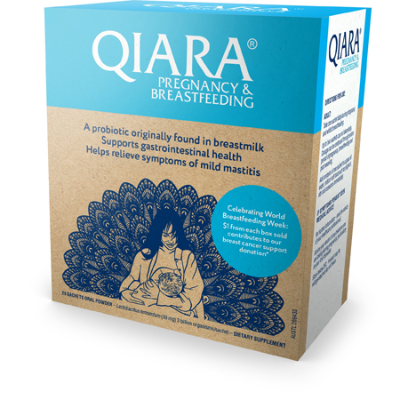 Qiara - Pregnancy and Breastfeeding